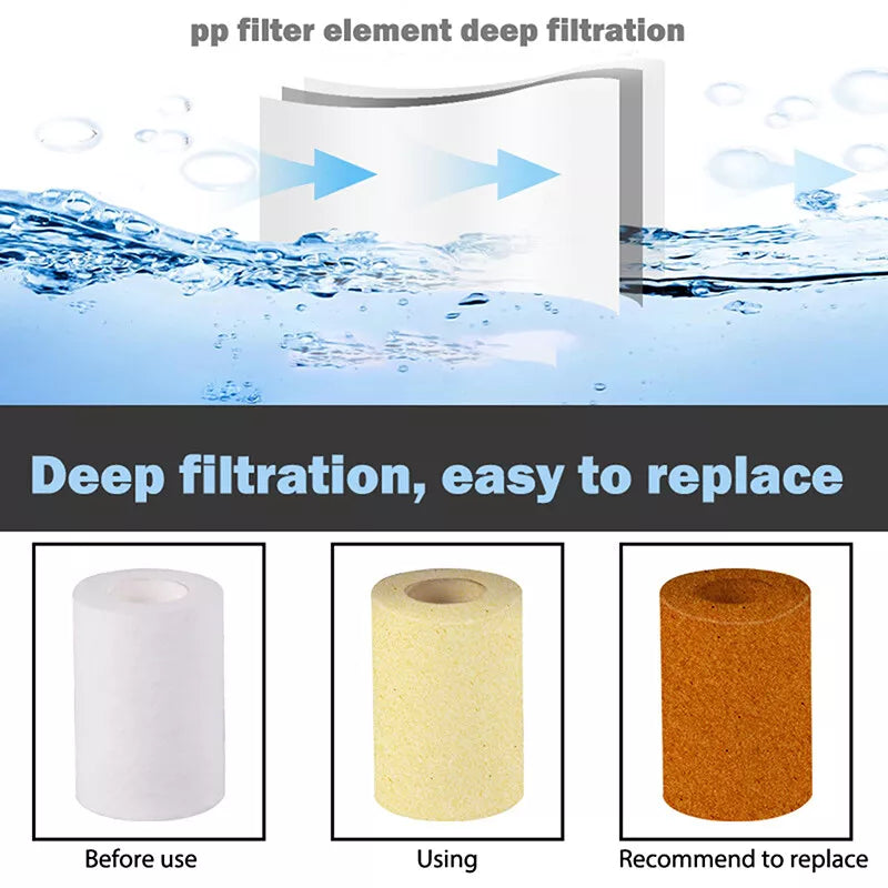 Filtre à eau pour douche