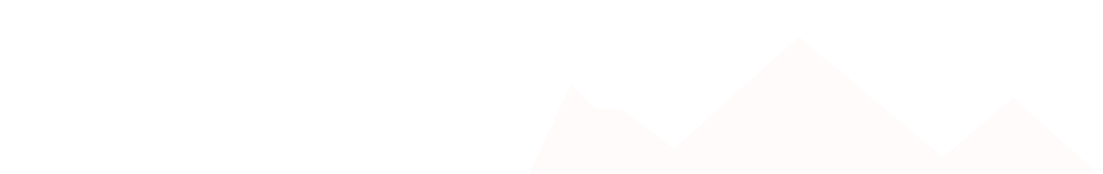 shape